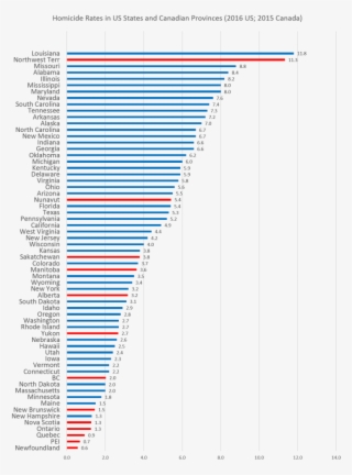Statesprovinces - Symmetry #7716750