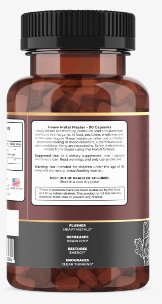 Heavy Metal Master - Hormone Master #7716969