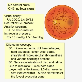Blurred - Electronica #7719350