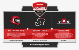 Esl Racing Series Mapfre Arrives To Rfactor - Graphic Design #7719634