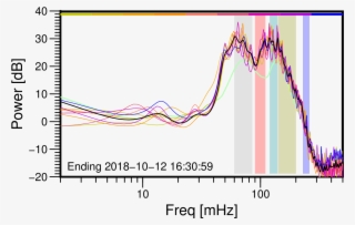 07-memsp - Plot #7719658