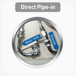 Novita Water Dispenser Installation #7720098