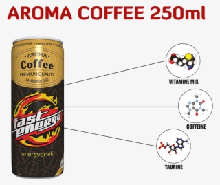 Energetska Pica Ukusi - Fast Energy Aroma Coffee #7720607