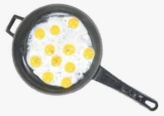 Sunny Side Up Eggs - Frying Pan #7722246