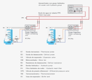 Supermercado Intarloop 2 - Diagram #7725066