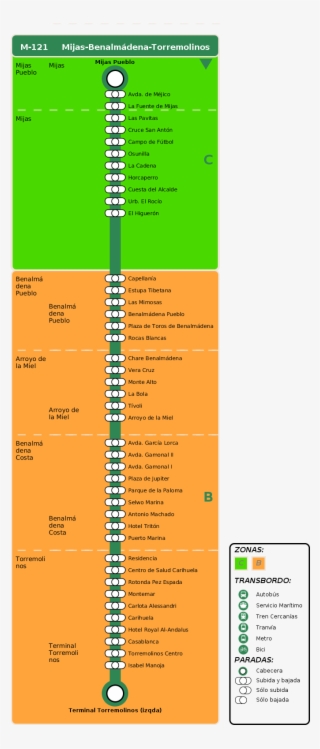 Departure Itinerary - M 132 Malaga #7725895