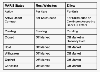 While We Cannot Provide An Answer That Will Fit Every - History Of The Universe Timeline Activity #7725961