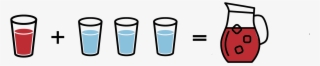 Añadir Un Vaso De Concentrado De Camu Camu Y Tres Vasos #7726055