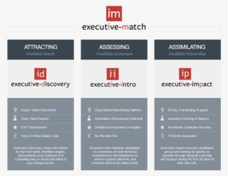Impact Exec Suite - Website #7726949