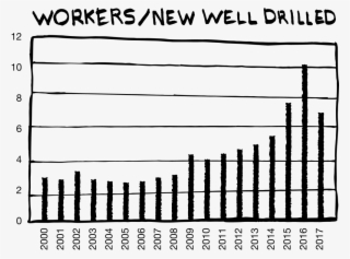 Graph8 - 18 - Monochrome #7730177