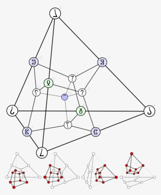 Tesseract Tetrahedron Shadow - Tesseract Tetrahedron #7730632