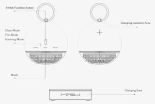 Anillo Specifications - Diagram #7732461