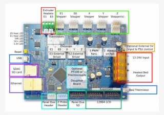Duet Maestro Board #7732984