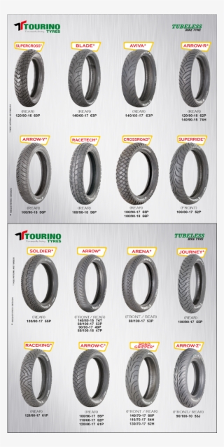 Tyre - Circle #7734845