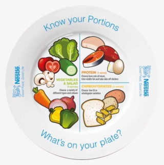 Cook For Life Pages 14 1-3 - Plate Your Food Healthy Portion #7734847