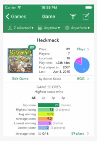 Deep Stats Expansion - Heckmeck Am Bratwurmeck #7735734