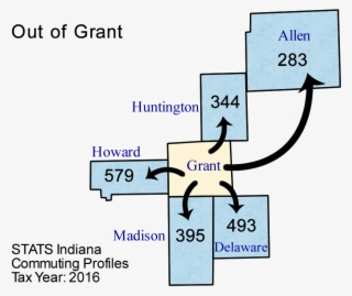 Wednesday, March 7, 2018 - Diagram #7735755