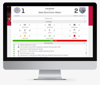 Live Stats - Soccer Statistics #7735785