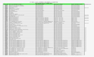 Cd Stock In Library - Document #7736659