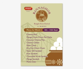 Portfolio - Anand Sweets - Cosmetics #7737383