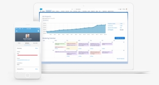 B2b Marketing Automation By Salesforce - Pardot Salesforce #7737871