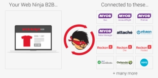 How Web Ninja Works - Myob #7738270