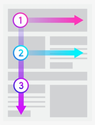 Why Is It Important For Email Marketing - F Pattern Reading #7740846