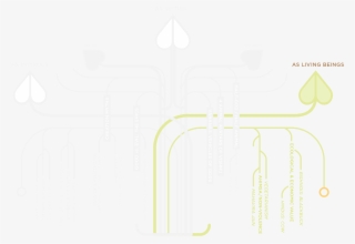 Living Beings - Graphic Design #7741878