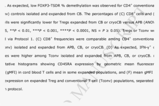 Suppressive Function Of Umbilical Cord Blood , Cryopreserved - Valence Electron #7743211