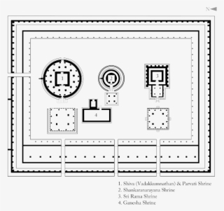 Vadakkumnathan Plan- Sanctum Sanctorum - Vadakkumnathan Temple How To Pray #7744703