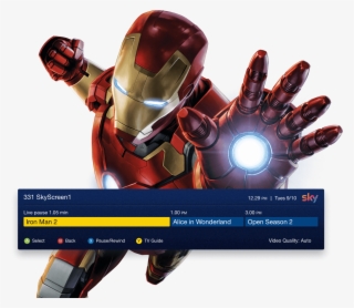 Innovation, Design And Build For The Uk's Most Successful #7746729