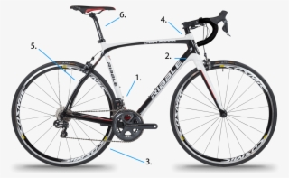 Key Features - Ribble Gran Fondo 2017 #7747383