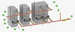 Benchmarks And Innovations For High Rise Apartment - Aerco Benchmark Installation #7751215