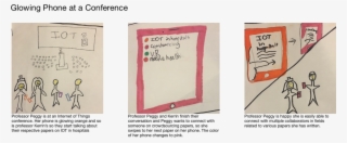 Glowing Phones - Handwriting #7752917