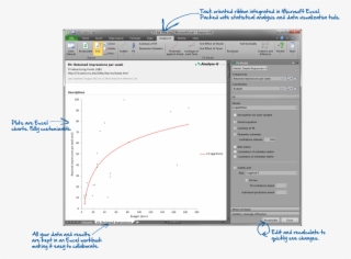 With Analyse-it, Statistical Functions Are Available - Operating System #7754457