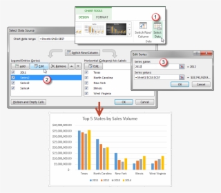 Excel Multiple Series3 - Excel Chart For Multiple Data Series #7754792
