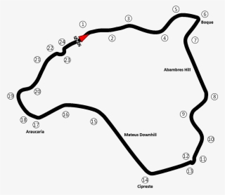 Circuito Internacional De Vila Real - Vila Real Race Track #7756792