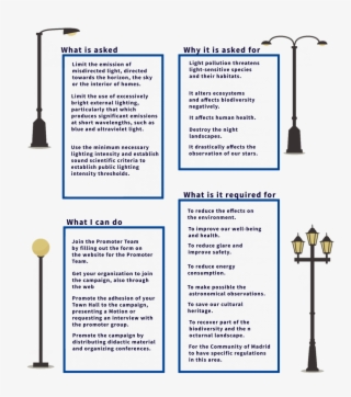 Inr Madrid - Document #7758953