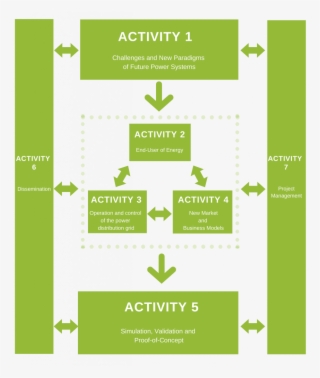 Follow Me On Twitter - Printing #7762147