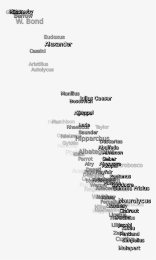 195 Kb, Png Image - Document #7763084