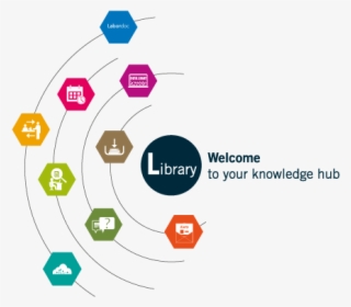 Ilo Library - Diagram #7763448