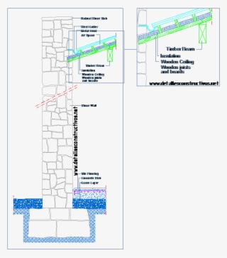 Masonry Wall With Metal Roof Decking - Stone Wall Section Dwg #7767491