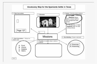Example Of A Student Copy Of A Vocabulary Map - Word Map Example #7767701