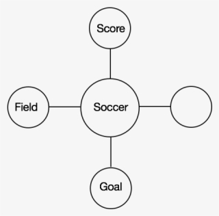 Example Map - Diagram - Free Transparent PNG Download - PNGkey