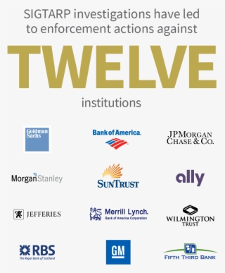 02 Am, System Account - Suntrust Banks #7770606