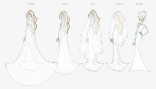 1000 X 600 7 - Type Of Veil Should I Wear #7770611