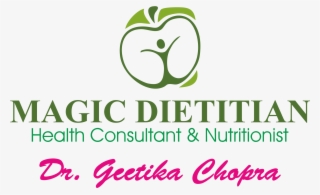 Magic Dietitian - Batik Air #7772167