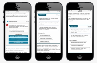 Types Of Question - Sonos Setup App #7773802