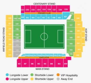 Liverpool V Bayern Munich - Stadium #7774880