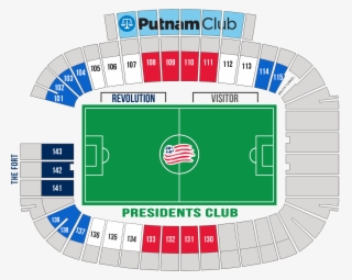 Invitations To Private Club Events - Gillette Stadium #7778883